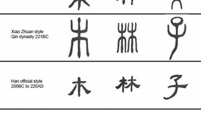 Examples of Chinese characters