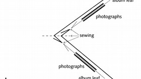 Fig. 6b. Construction of fascicule used for the Fenton album