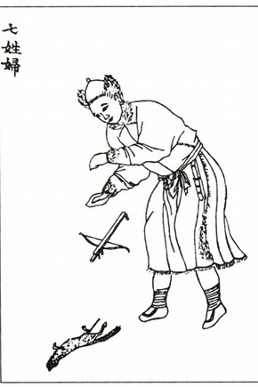 Hezhe women, Huangqing Zhigong Tu