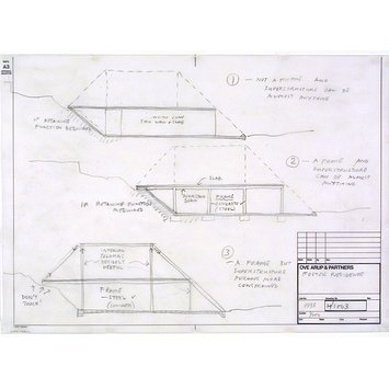 Architectural design Architectural design