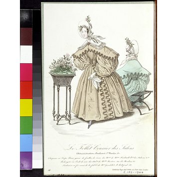 Fashion plate Fashion plate
