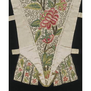 Stomacher Stomacher