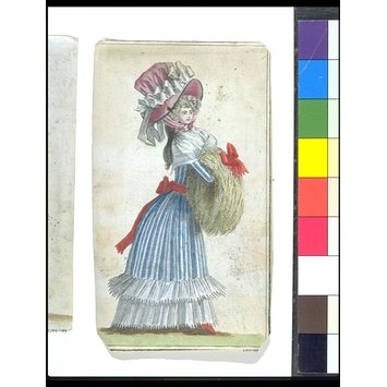 Fashion plate Fashion plate