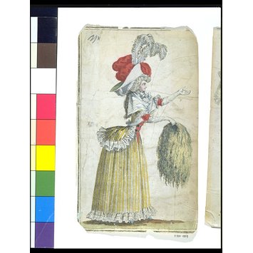 Fashion plate Fashion plate