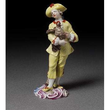 Figure Figure