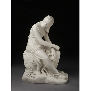 Figure Figure