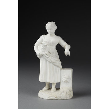 Figure Figure