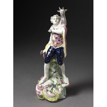 Figure Figure