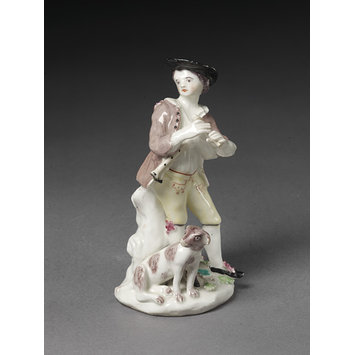Figure Figure