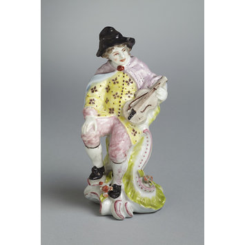 Figure Figure