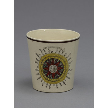 Cup Cup