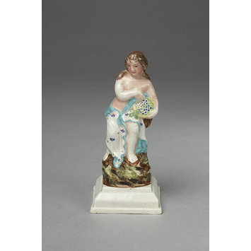 Figure - Spring Figure - Spring