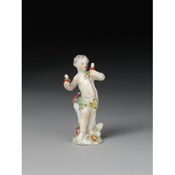 Figure Figure