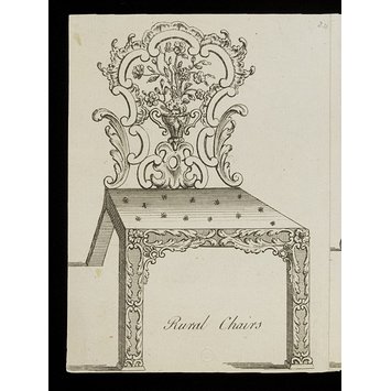 Print - The Cabinet and Chair-Maker's Real Friend and Companion, or, the Whole System of Chair-Making Made plain and easy Print - The Cabinet and Chair-Maker's Real Friend and Companion, or, the Whole System of Chair-Making Made plain and easy