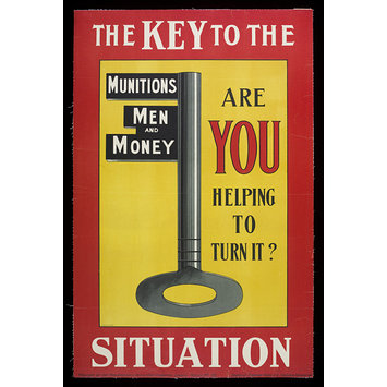 Poster - The KEY to the SITUATION Poster - The KEY to the SITUATION