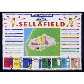 Poster - What Happens at Sellafield Poster - What Happens at Sellafield