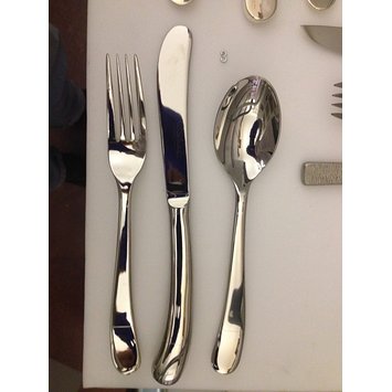 Fork Fork