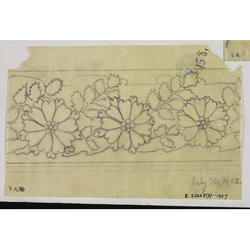 Textile design Textile design