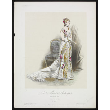 Fashion plate Fashion plate