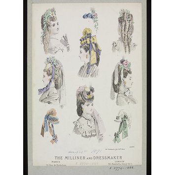 Fashion plate Fashion plate
