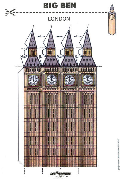 Big Ben | L'Instant Durable | V&amp;A Search the Collections
