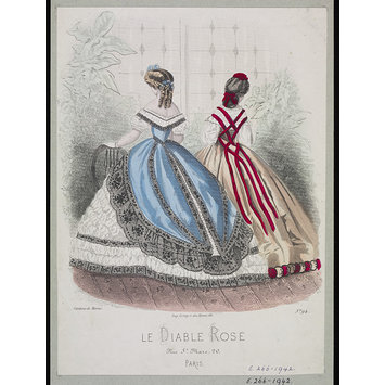 Fashion plate Fashion plate