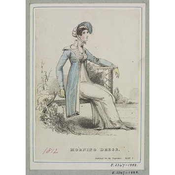 Fashion plate Fashion plate