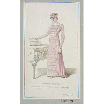 Fashion plate Fashion plate