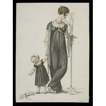 Fashion plate Fashion plate