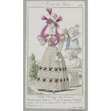 Fashion plate Fashion plate
