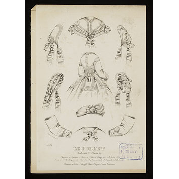 Fashion plate Fashion plate