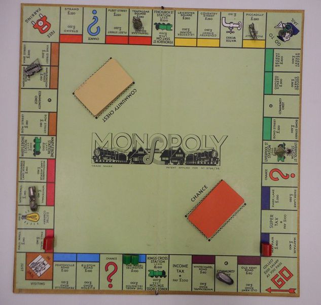 Monopoly | V&A Explore The Collections