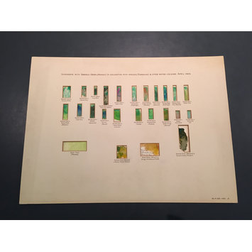Tools and Materials - Specimens of watercolours painted to test the stability of the pigments Tools and Materials - Specimens of watercolours painted to test the stability of the pigments