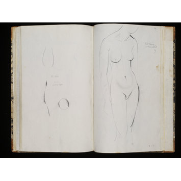 Drawing - 39. Life Studies Eric Gill Drawing - 39. Life Studies Eric Gill