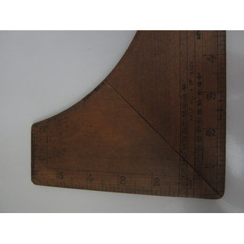 Tailor's measure Tailor's measure