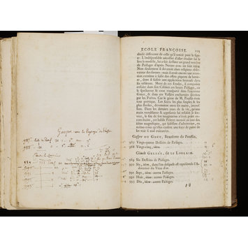 book - Description sommaire des desseins des grands maistres d'Italie, des Pays-Bas et de France, du cabinet de feu M. Crozat. Avec des réflexions sur la maniere de dessiner des principaux peintres. book - Description sommaire des desseins des grands maistres d'Italie, des Pays-Bas et de France, du cabinet de feu M. Crozat. Avec des réflexions sur la maniere de dessiner des principaux peintres.